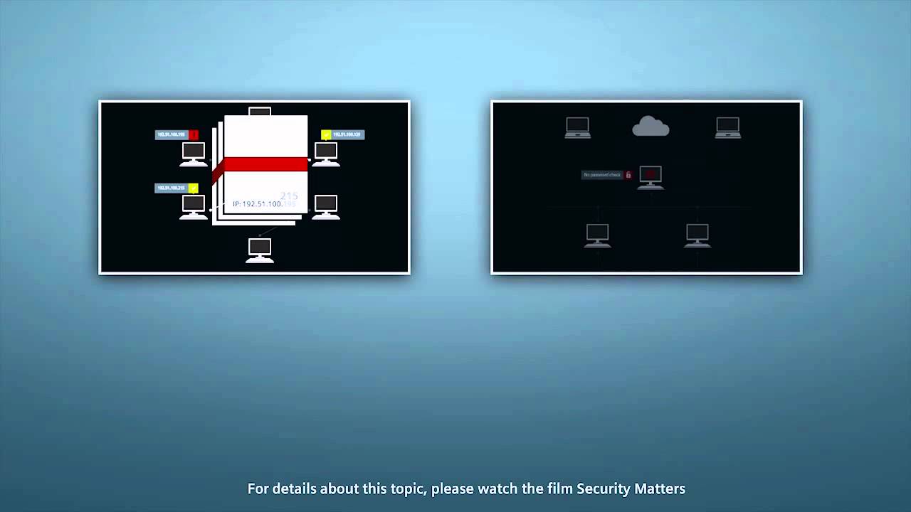 What is a VPN-tunnel?