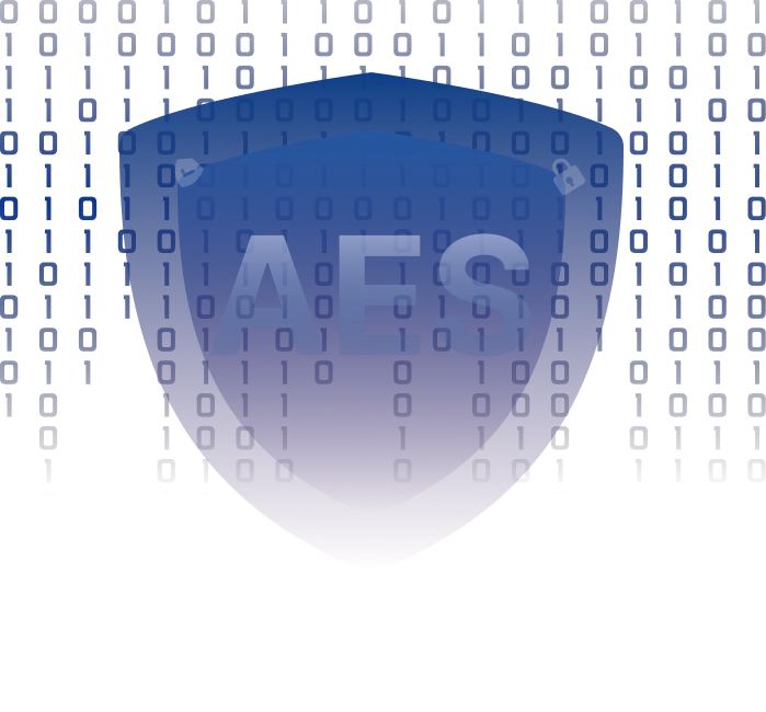 AES-256-Bit Encryption
