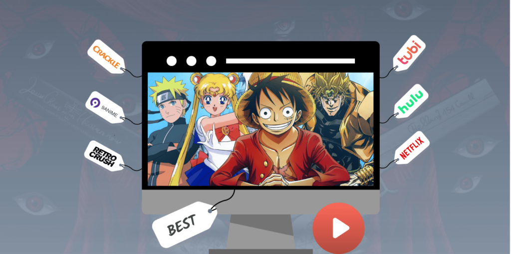 Die besten Anime-Streaming-Dienste des Jahres 2024