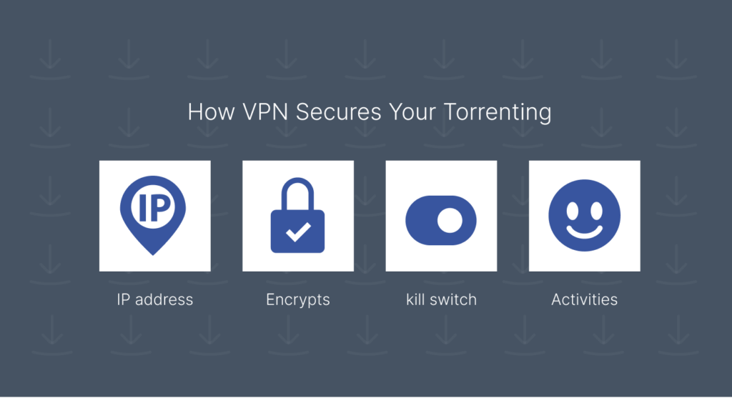 How VPN Secures Your Torrenting