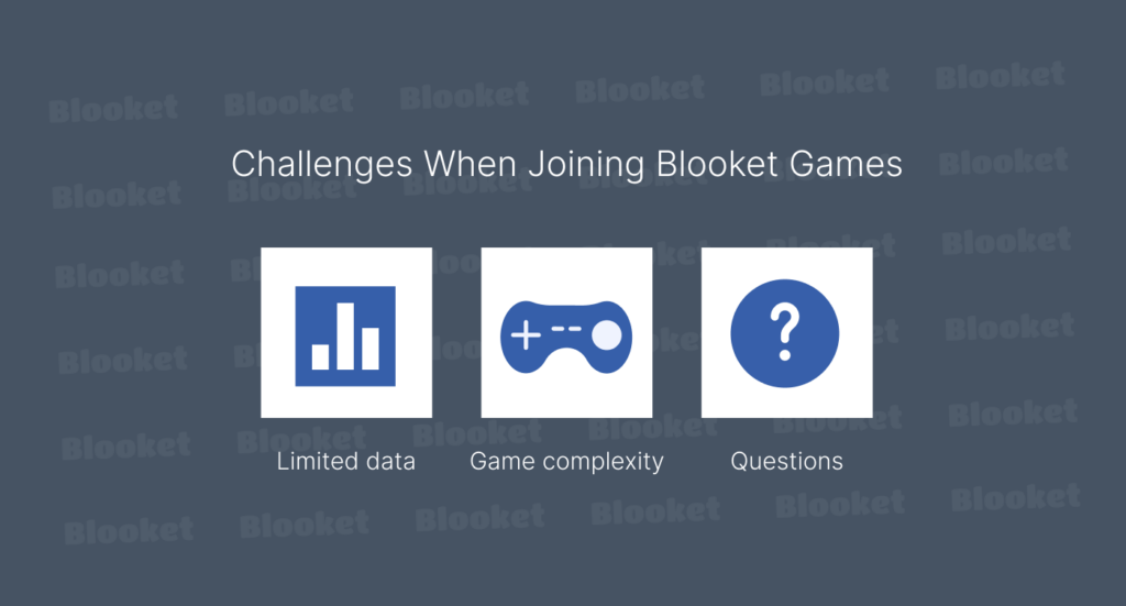 Challenges When Joining Blooket Games