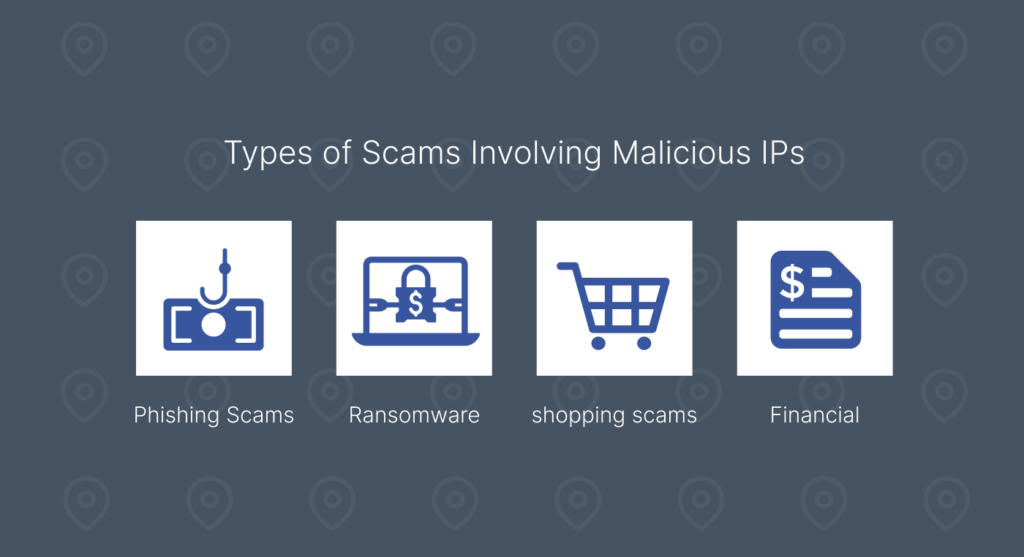 Types of Scams Involving Malicious IPs