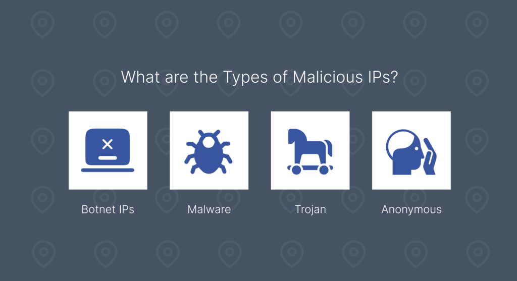 What are the Types of Malicious IPs?