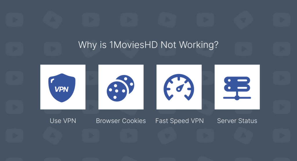 Why is 1MoviesHD Not Working?