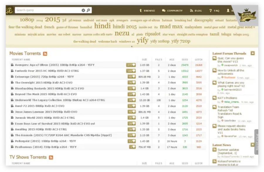 Is Kickass Torrents Available Today?