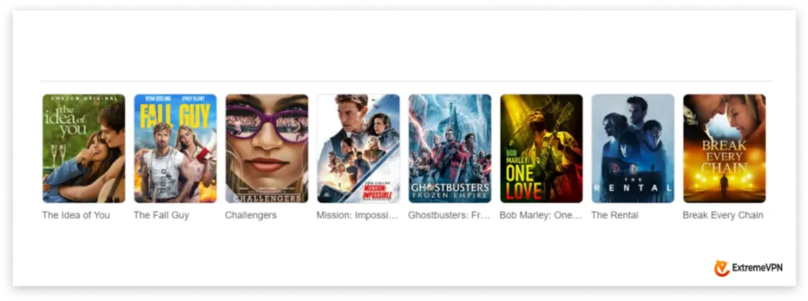 Comparison Table Best Platforms Online to Rent Movies (Updated 2024)